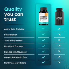 Nutrition facts panel on Sandhu's magnesium glycinate bottle.