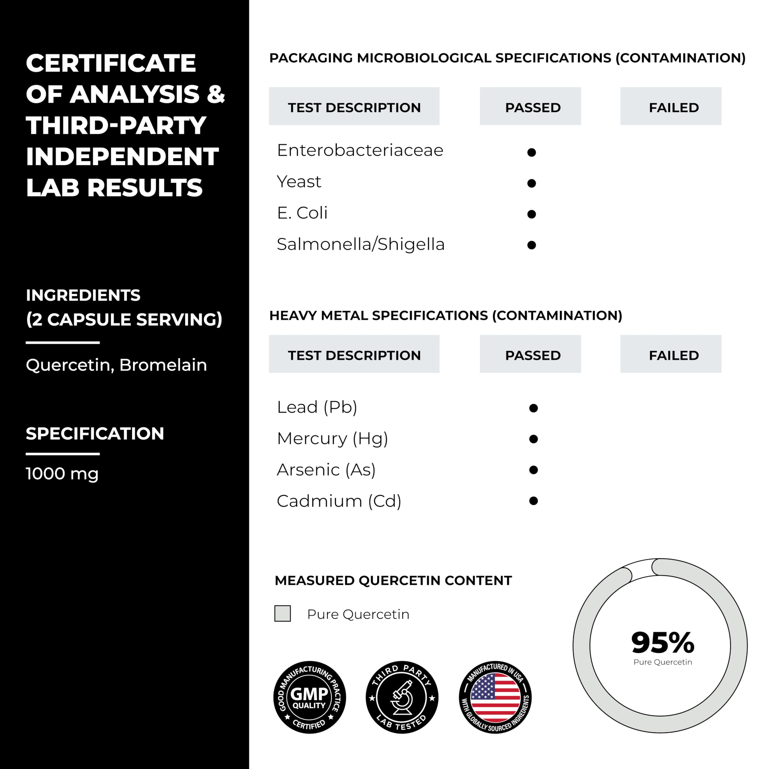 Sandhu's Quercetin with Bromelain ingredients panel highlights NSF certification and vegan-friendly formula