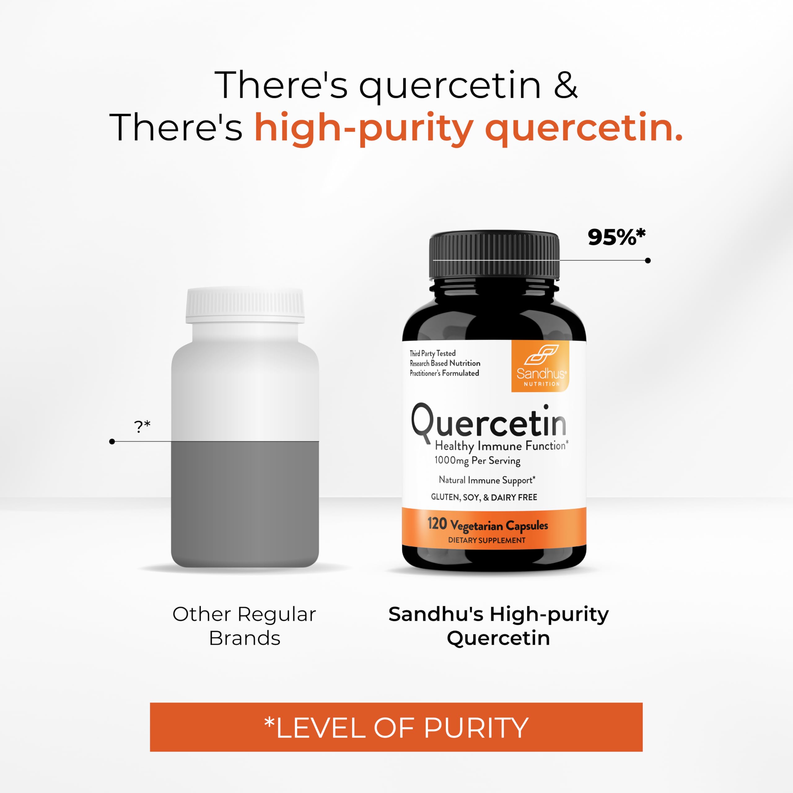 Lab-testing badge indicating third-party quality checks for Sandhu's Quercetin.