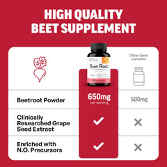 Sandhu's soy-free formula for soy-free dietary needs.