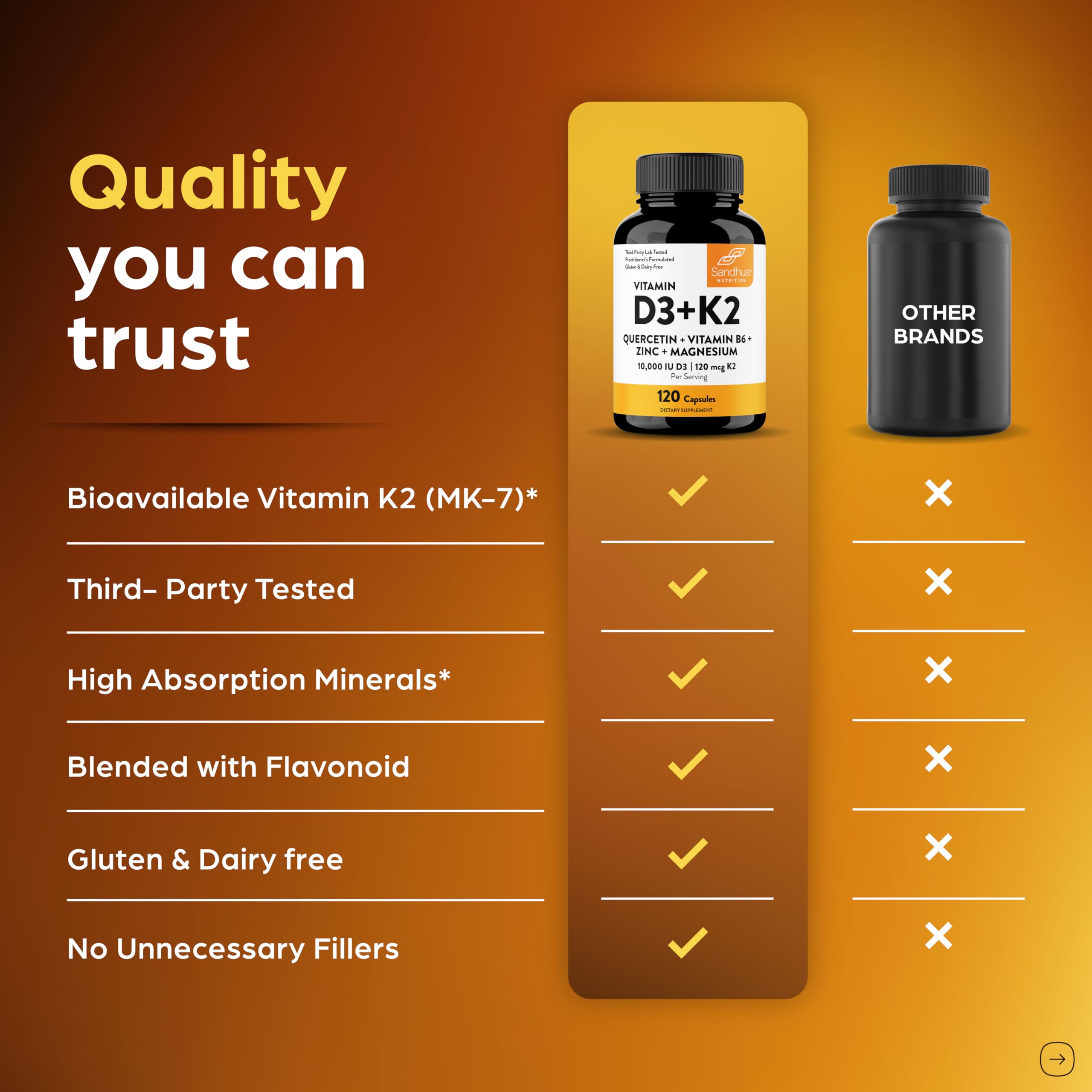 NSF stamp on Sandhu's D3K2 Magnesium packaging.