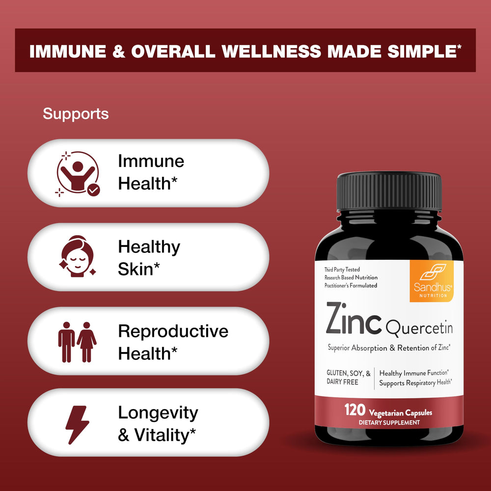 Sandhu's Zinc Quercetin capsules on a clean surface ready for daily use