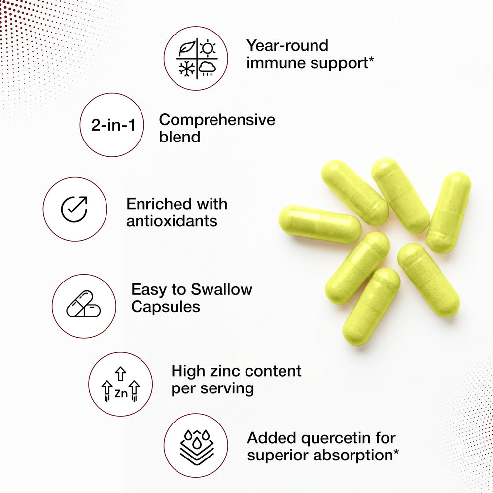 Sandhu's Zinc Quercetin label highlights third-party testing and quality ingredients