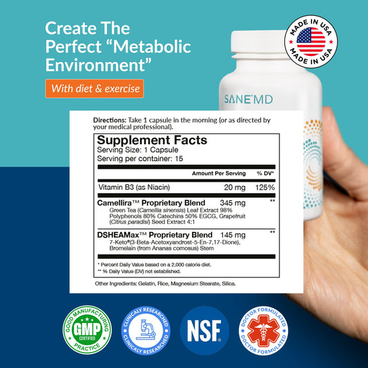 SANE Luminae capsules closeup showing 7-Keto DHEA blend for vitality