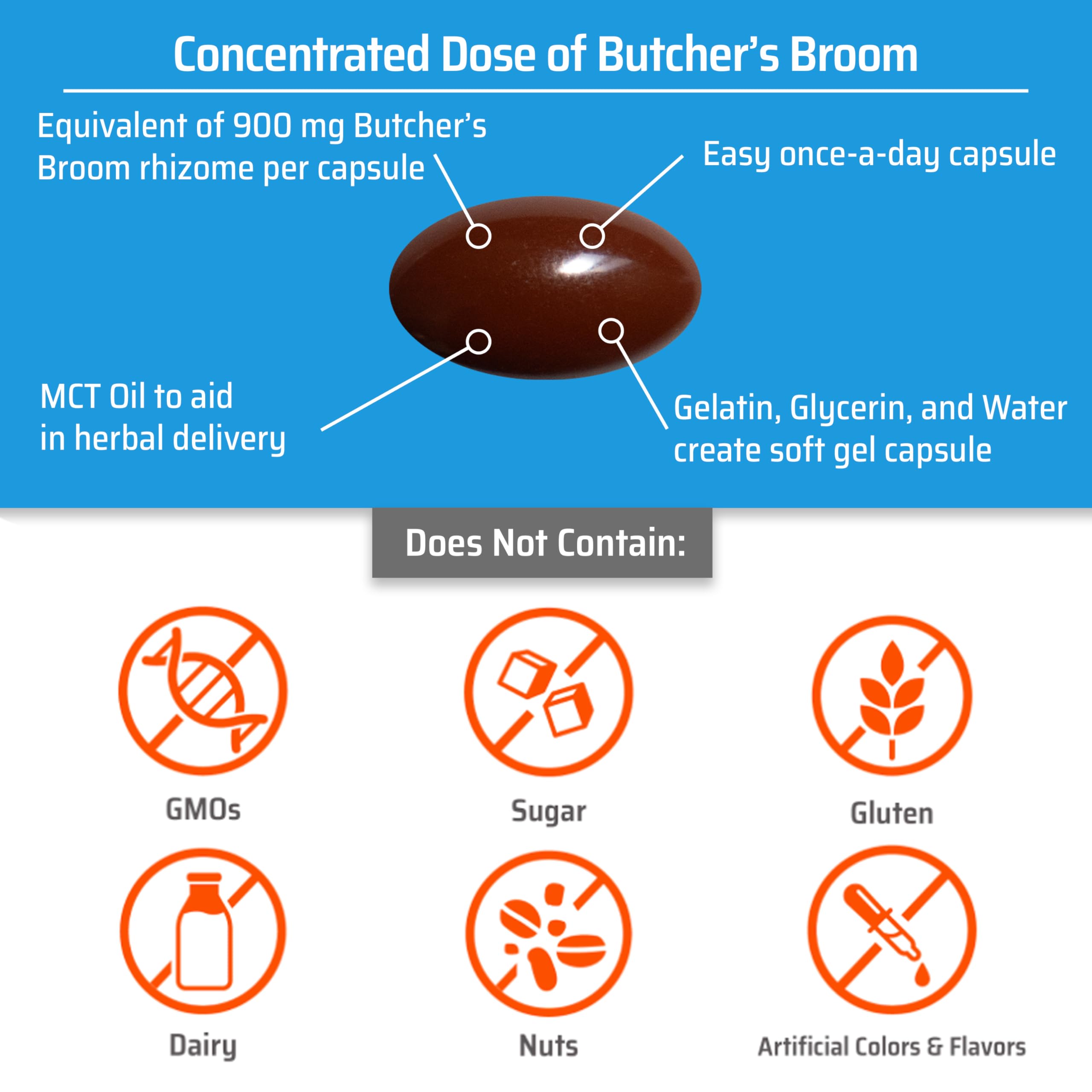 Label focus on butcher's broom extract for natural herbal ingredients.
