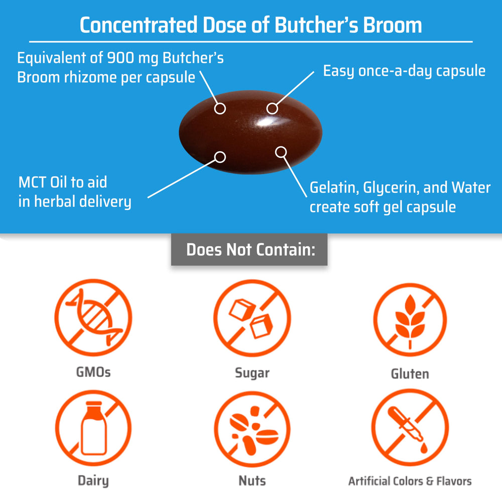 Label focus on butcher's broom extract for natural herbal ingredients.