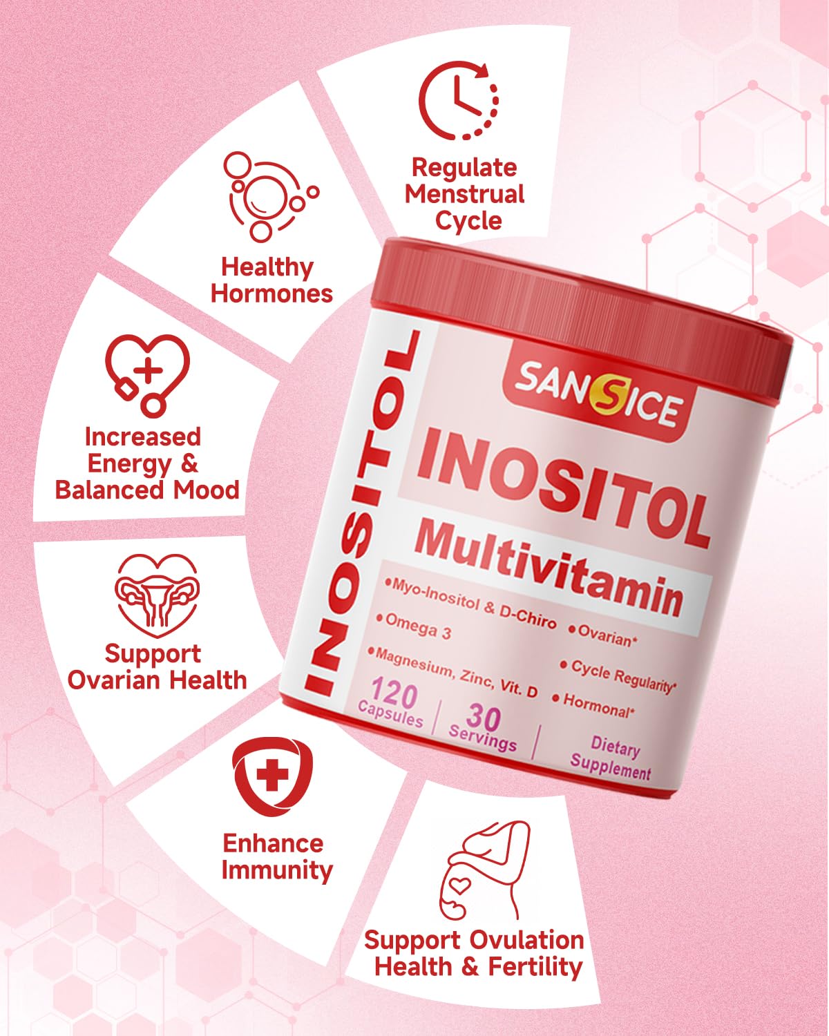 SANSICE 40:1 ratio icon highlights balanced inositol blend.