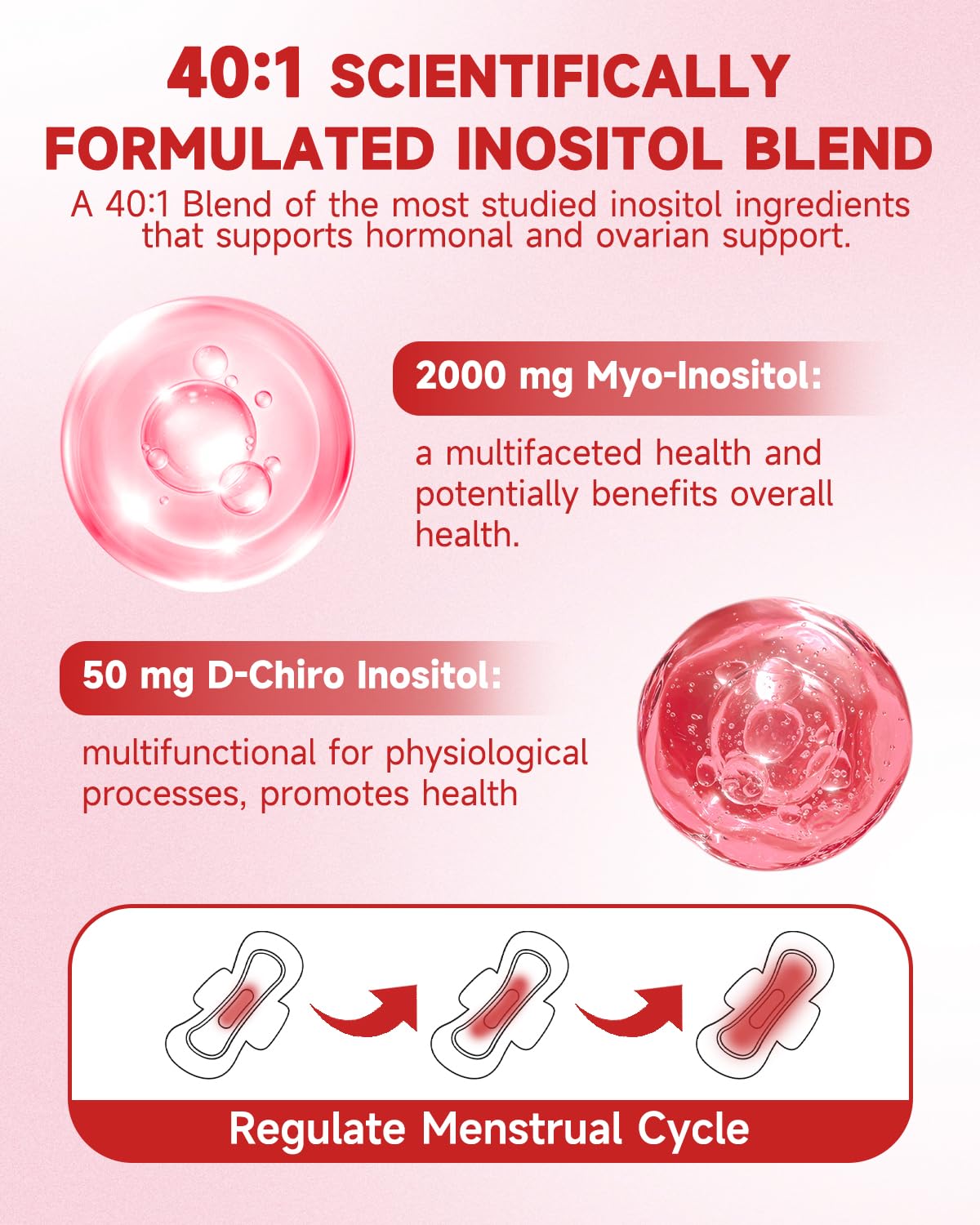 SANSICE D-Chiro Inositol bottle label shows 40:1 blend ratio.
