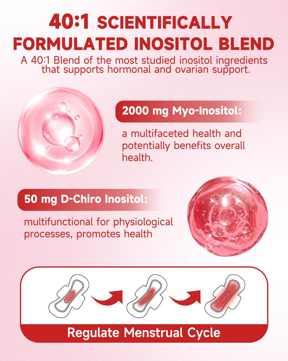 SANSICE D-Chiro Inositol bottle label shows 40:1 blend ratio.