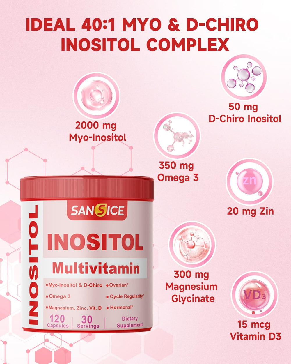 SANSICE Myo-Inositol capsules close-up for easy daily intake.