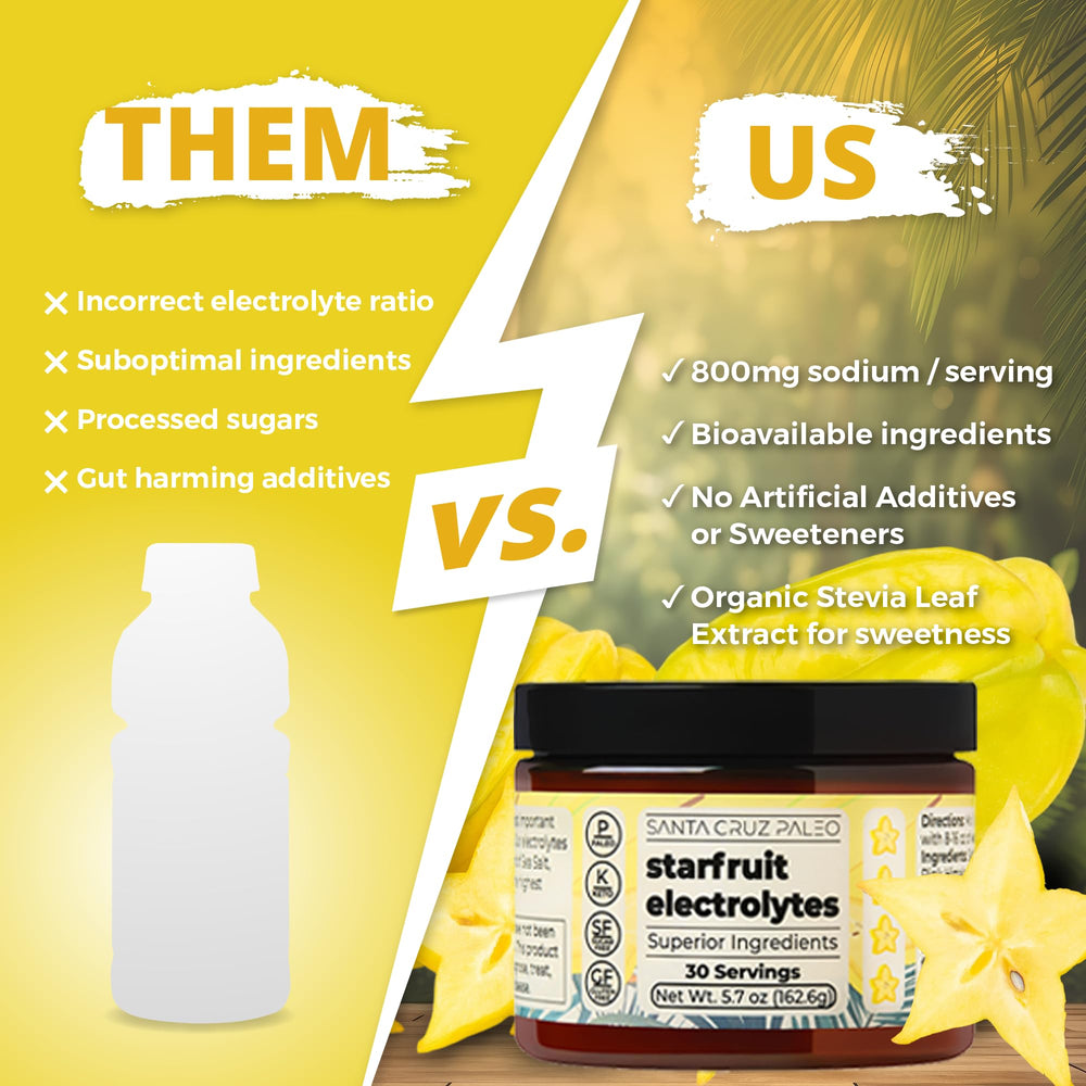 Pouring Starfruit electrolyte powder into water for a refreshing drink.