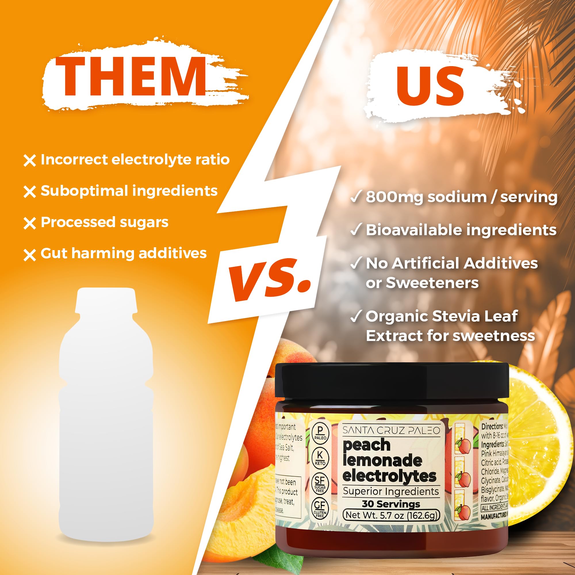 Santa Cruz Paleo Electrolyte Peach Lemonade in glass, tasty hydration after activity.
