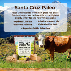 Santa Cruz Paleo Whey Protein 20g serving label—high-protein fuel.