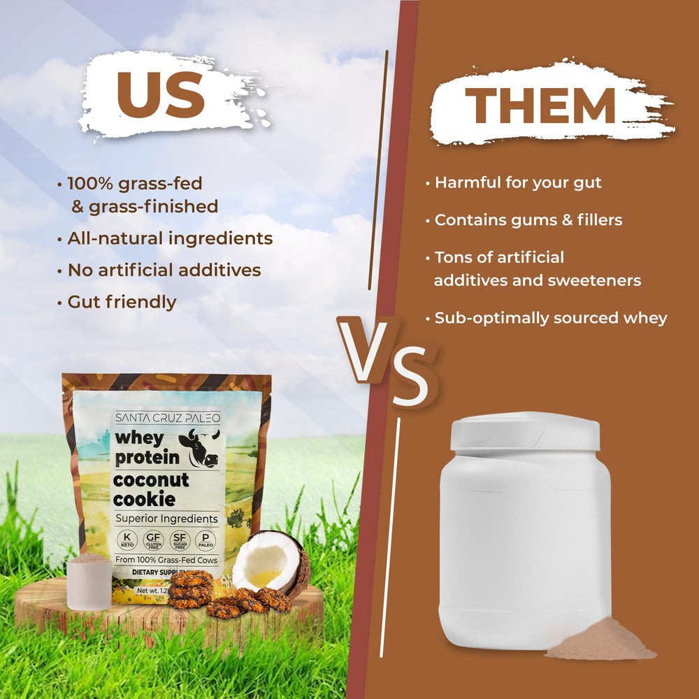 Scoop of Santa Cruz Paleo Whey Protein Coconut Cookie ensures reliable portions.