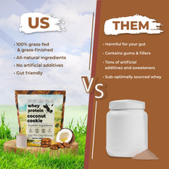 Scoop of Santa Cruz Paleo Whey Protein Coconut Cookie ensures reliable portions.