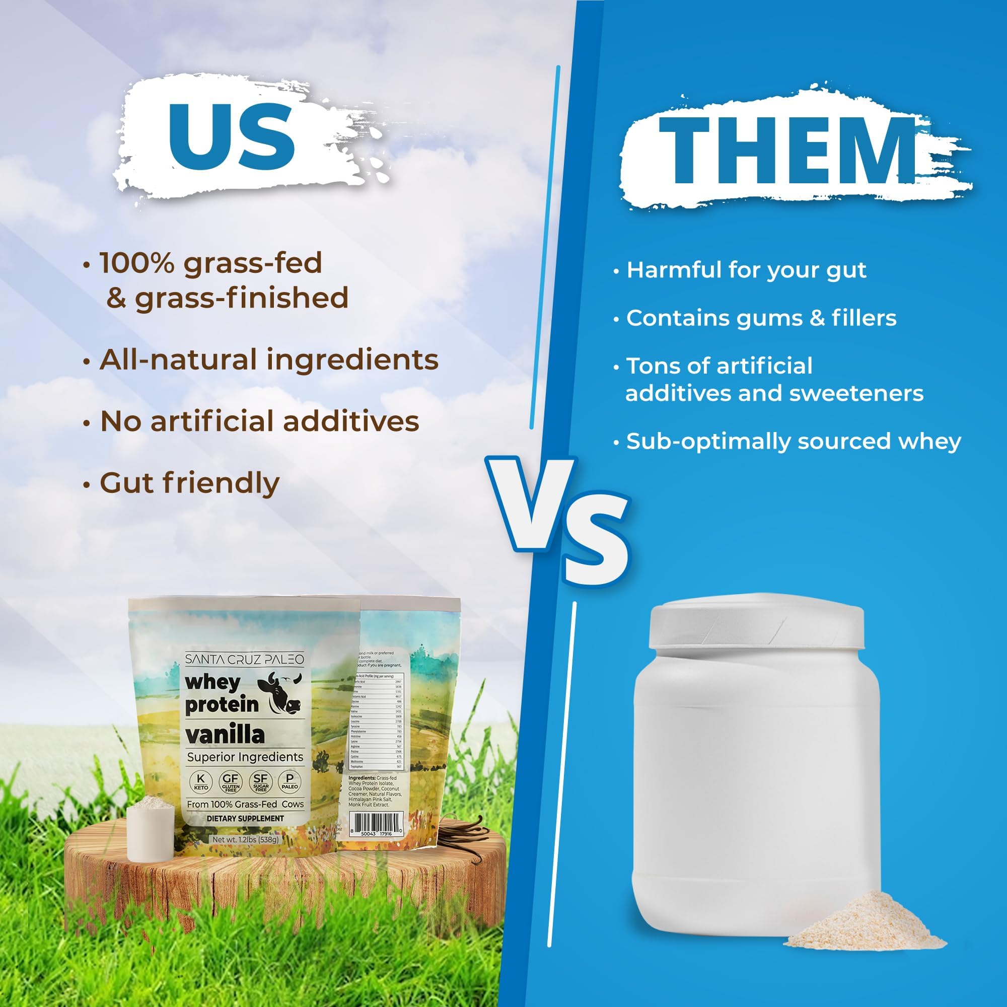 Santa Cruz Paleo Whey Vanilla ingredients label highlights simple, gluten-free components.