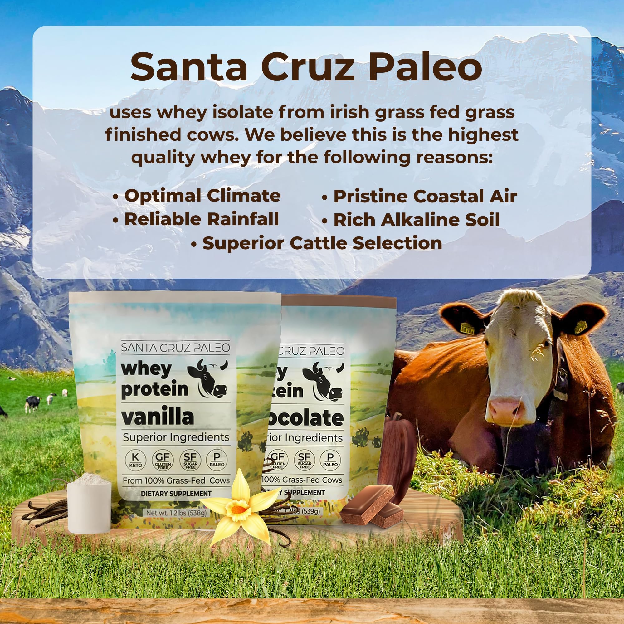Santa Cruz Paleo Whey Vanilla poured into milk for a quick post-workout shake.