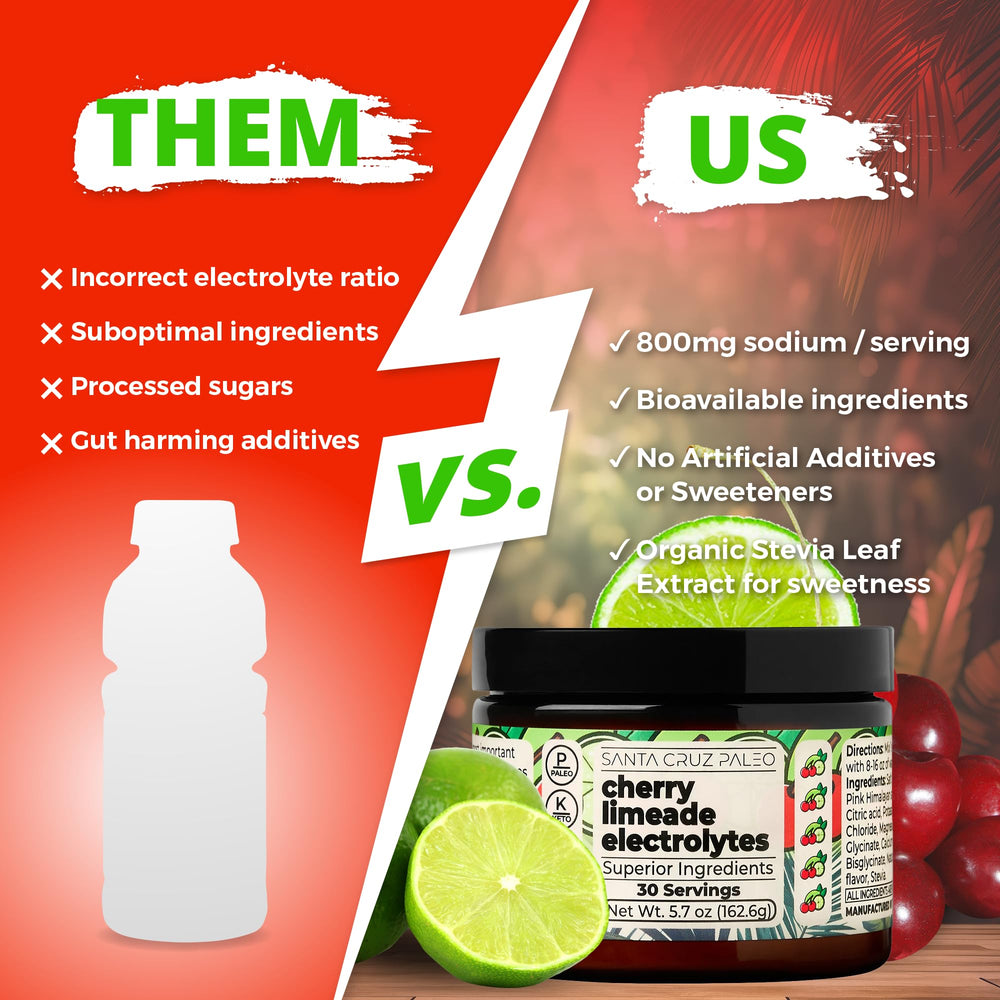Glass of Cherry Limeade electrolyte water from Santa Cruz Paleo for refreshing, zero sugar hydration