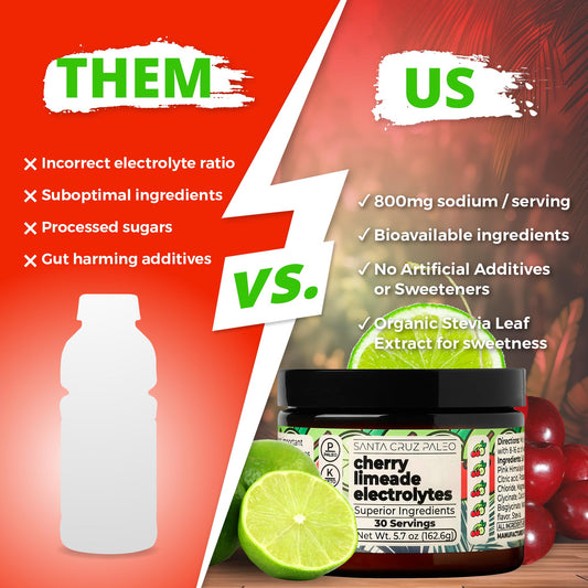 Glass of Cherry Limeade electrolyte water from Santa Cruz Paleo for refreshing, zero sugar hydration