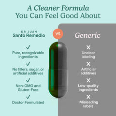 Santo Remedio Articulaciones daily-use bottle ready for regular movement support.