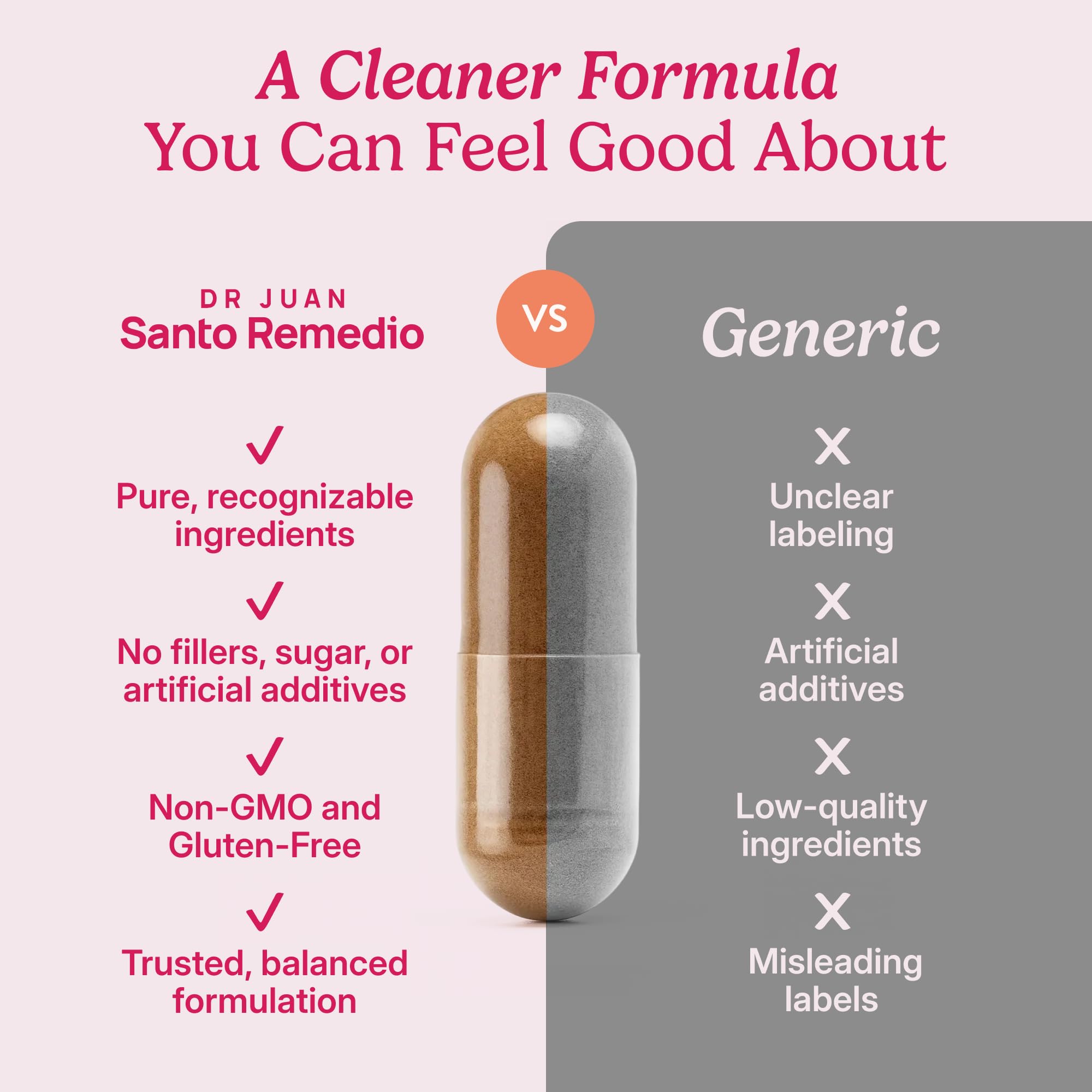 Serving idea: one capsule daily as part of a balanced lifestyle