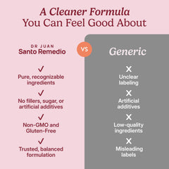 Santo Remedio Circulation Plus serving scoop next to container.