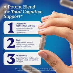 Two Memoria capsules with a morning meal for daily use