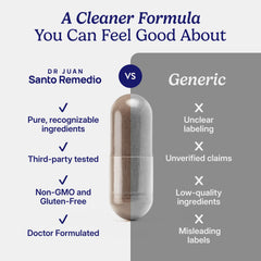Santo Remedio Super Nopal daily-use capsules offer a straightforward routine.