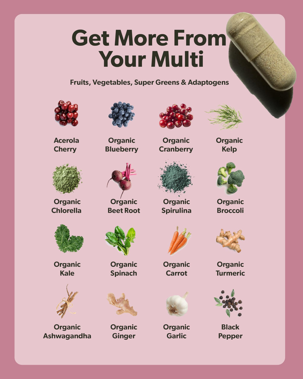Capsules closeup showing methylated B vitamins and plant-based nutrients.