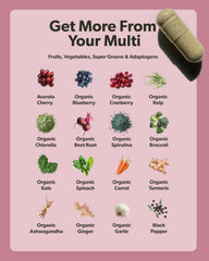 Capsules closeup showing methylated B vitamins and plant-based nutrients.