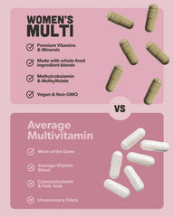 Organic ingredients highlight from Sapling Women's Multivitamin profile.