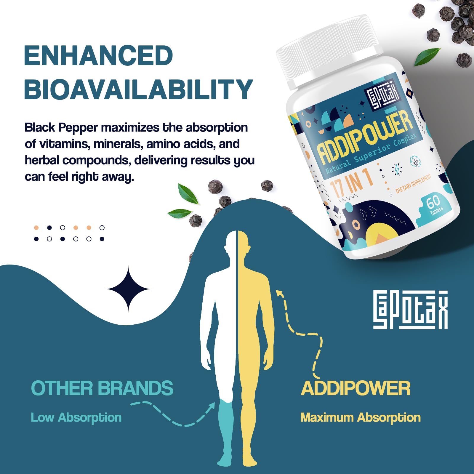 Sapotax 17-in-1 daily routine setup supports consistent use.