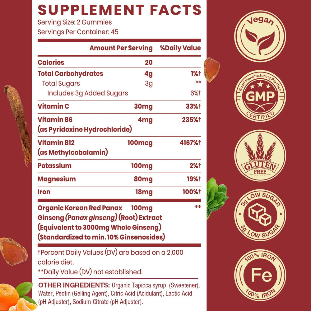 Sapotax Korean Red Panax Ginseng Gummies close-up highlighting chewy texture for easy daily use.