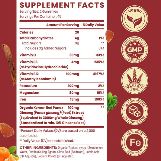 Sapotax Korean Red Panax Ginseng Gummies close-up highlighting chewy texture for easy daily use.
