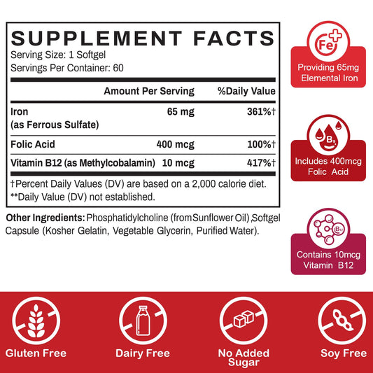 Sapotax Liposomal Fe Iron Softgel front view highlighting 65 mg iron.