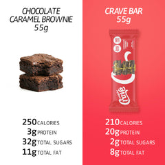 SATISFY YOUR CRAVE Crave Bars non-GMO ingredients close-up, clean snack choice.