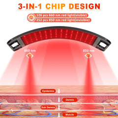 SAVILER panel for body use supporting muscle relief and circulation