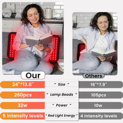 SAVILER red light pad used at home or office for versatile use