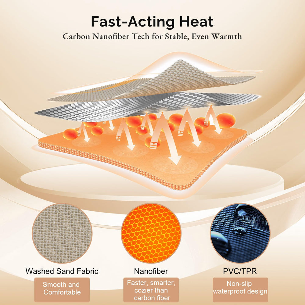 SAVIOR HEAT 3-heat-settings provide customizable comfort for chilly events.