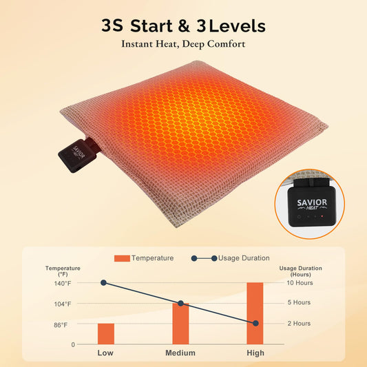 Savior Heat cushion shows anti slip backing to stay secure on chairs.
