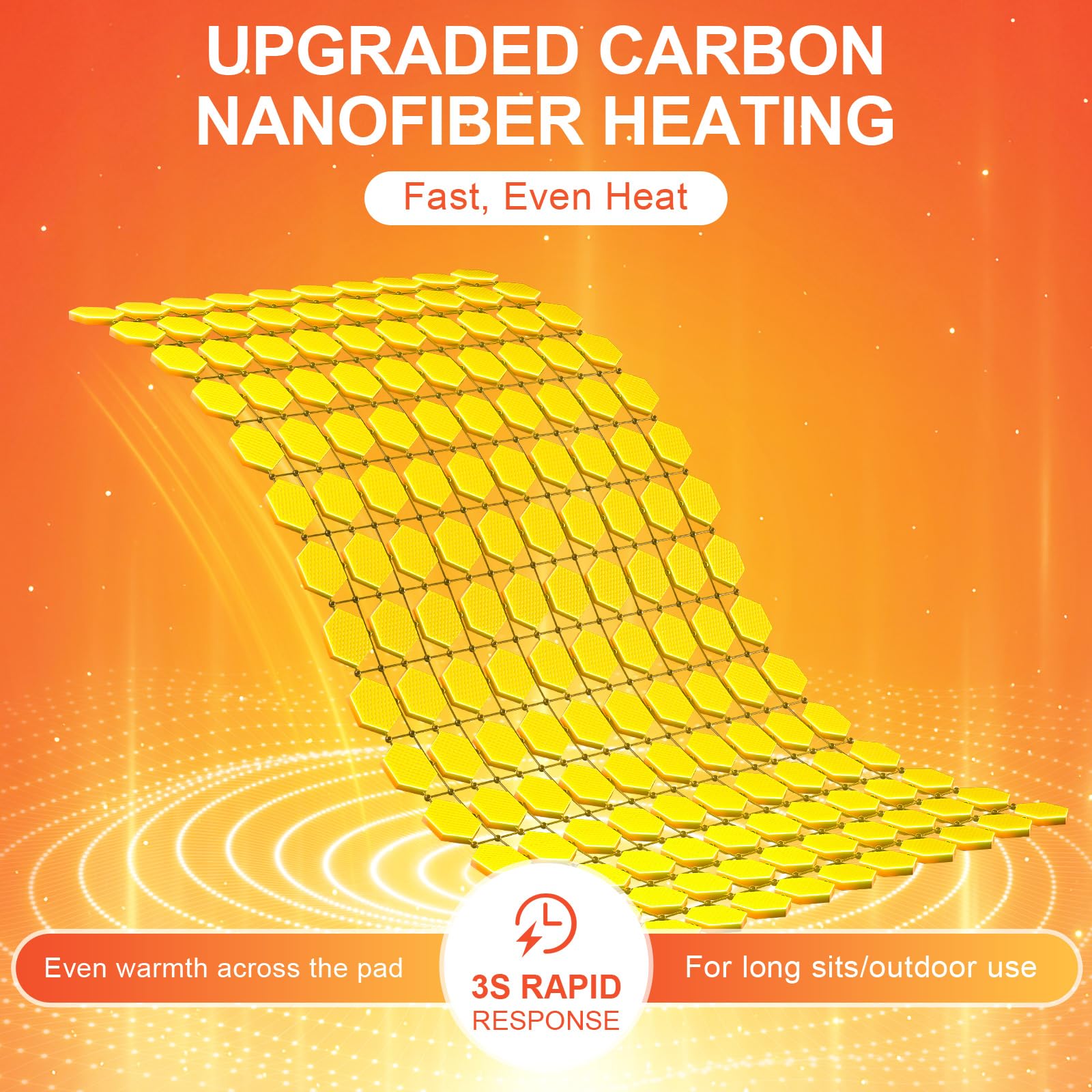 SAVIOR HEAT carbon nanofiber heating core evenly warms the seat surface