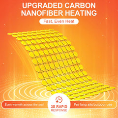 SAVIOR HEAT carbon nanofiber heating core evenly warms the seat surface