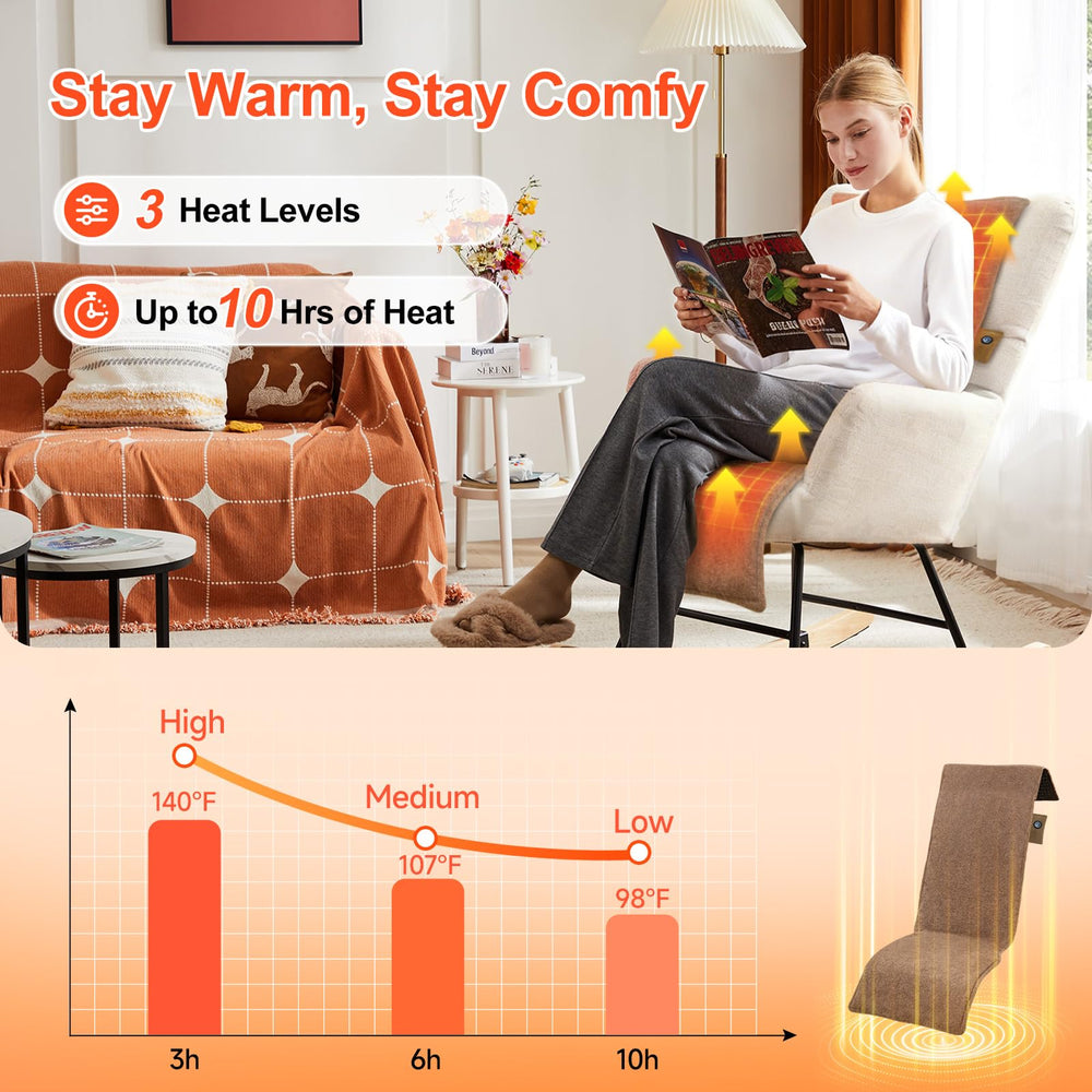 SAVIOR HEAT uses NTC sensing to maintain steady, safe temperature
