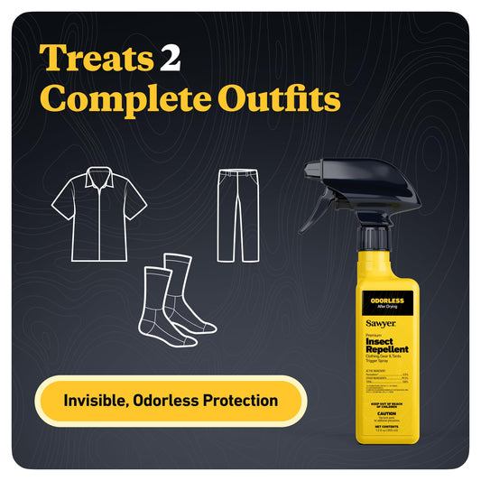 Sawyer Permethrin-treated gear and tents shielding campers from insects outdoors