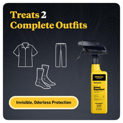 Sawyer Permethrin-treated gear and tents shielding campers from insects outdoors