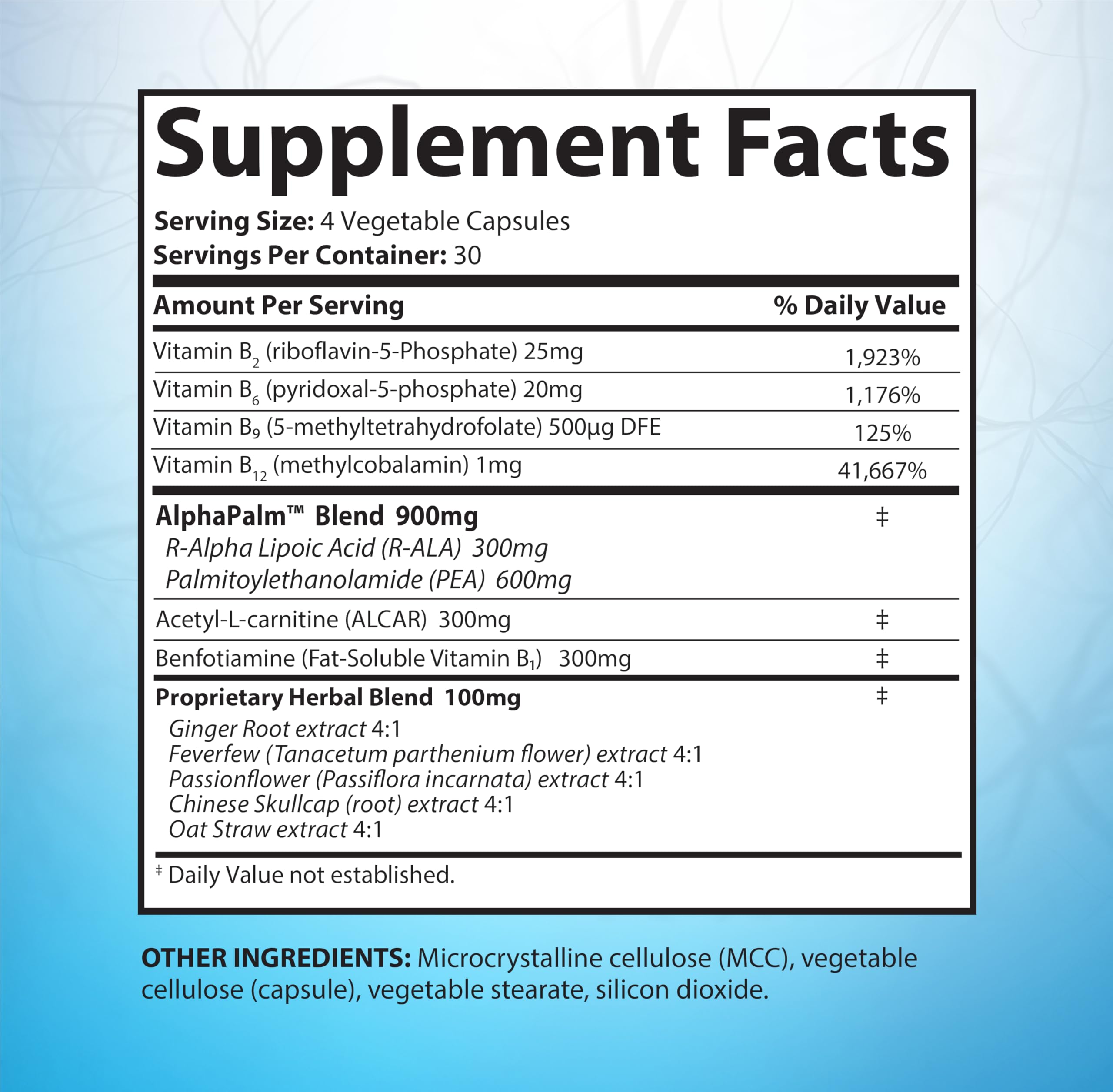 Science-backed 12-ingredient formula highlights potent nerve-support ingredients.