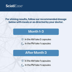 SciatiEase label notes 300 mg alpha lipoic acid content.