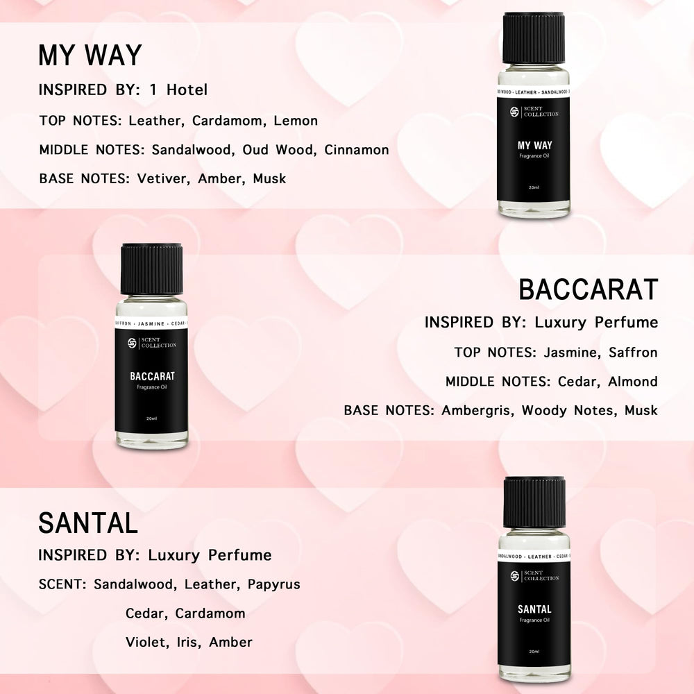 Scent Collection large space diffusion demonstrates wide coverage