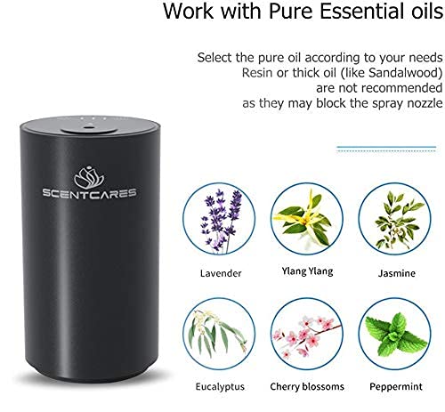 Sentiment Diffuser shows 3-level mist settings for customizable aroma intensity