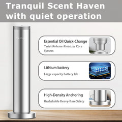 SCENTEER diffuser large-room diffusion shows wide coverage for spaces up to 2000 sq ft